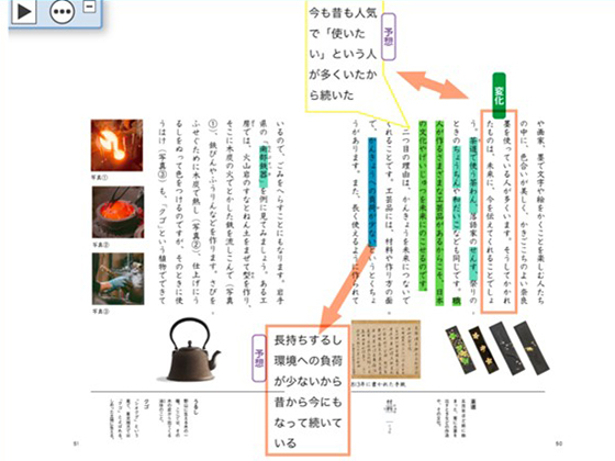 横浜市立荏子田小学校の活用ポイント・実践事例詳細