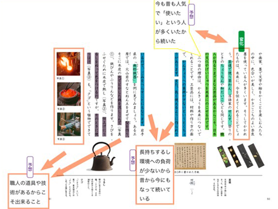 横浜市立荏子田小学校の活用ポイント・実践事例詳細