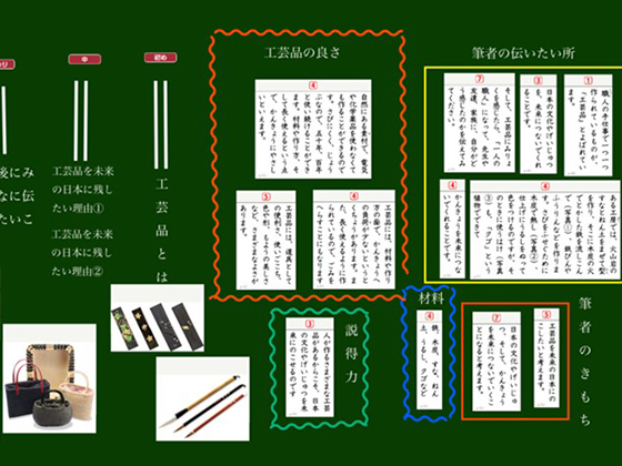 横浜市立荏子田小学校の活用ポイント・実践事例詳細