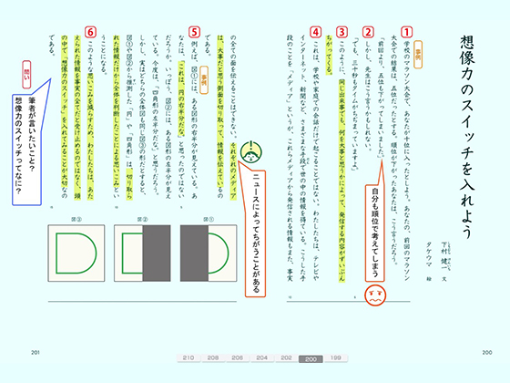 戸田市立戸田東小学校の活用ポイント・実践事例詳細