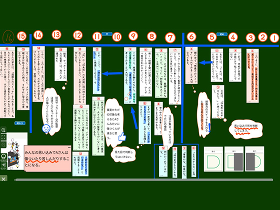 戸田市立戸田東小学校の活用ポイント・実践事例詳細