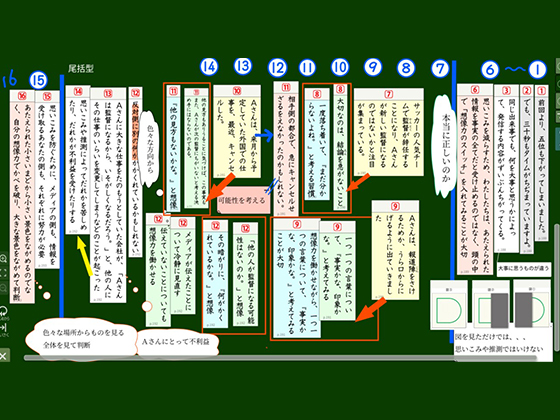 戸田市立戸田東小学校の活用ポイント・実践事例詳細